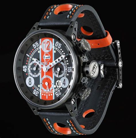 brm gulf watch replica|BRM Watches .